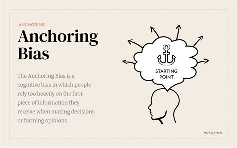 Anchoring bias and odds movement .